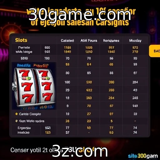 Comportamento de jogadores em slots e roletas online